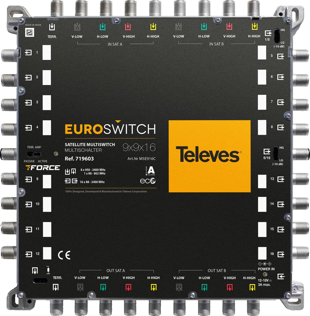 EUROSWITCH 9x9x16 F KOŃCOWY/KASKADA ref. 719603